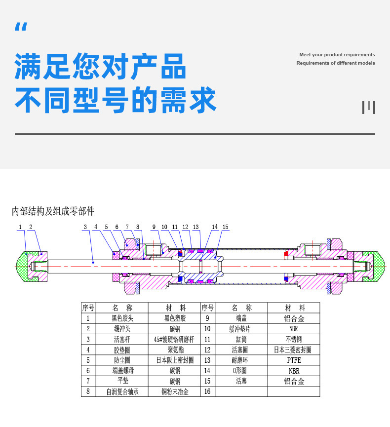 机械手缓冲气缸